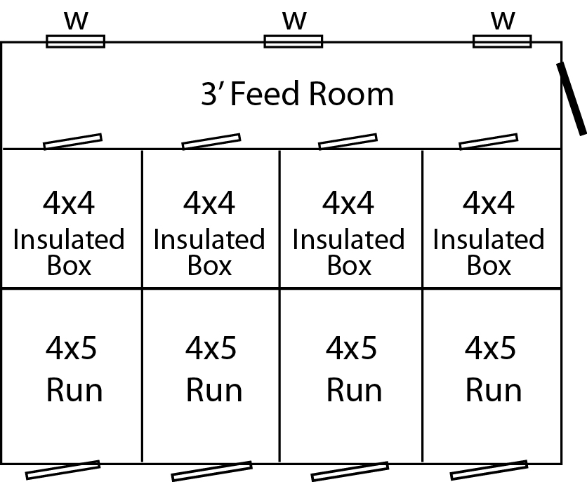 12x16 dog kennel floor plan