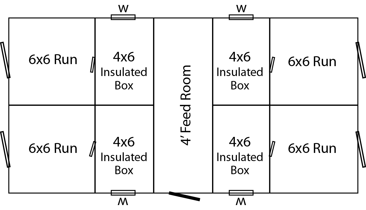 12x24 dog kennel floor plan