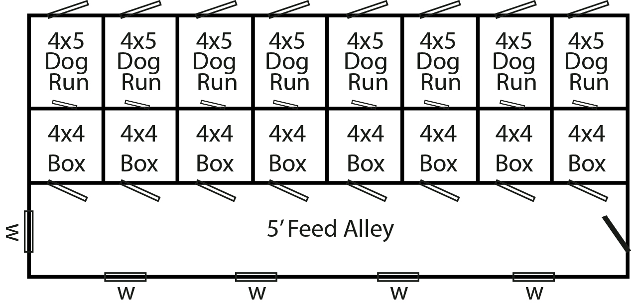 14x32 large dog kennel floor plan