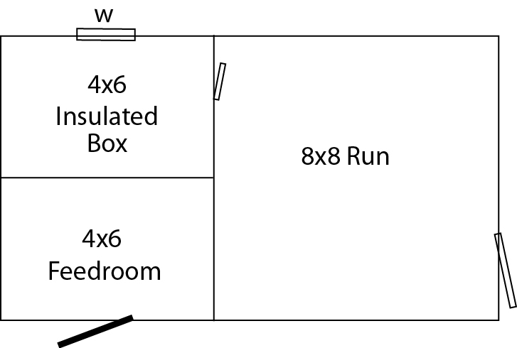 8x14 amish dog kennel floor plan