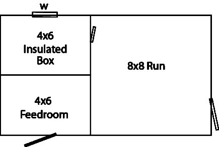 8x14 amish dog kennel floor plan