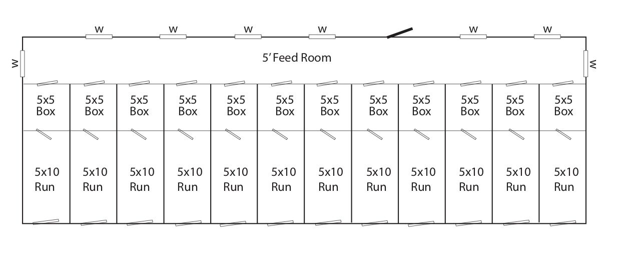 Dog 2025 kennel blueprints